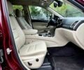 Джип Гранд Чероки 2019 в Ровно на Automoto.ua Красный Джип Гранд Чероки, объемом двигателя 3.6 л и пробегом 33 тыс. км за 14000 $, фото 8 на Automoto.ua