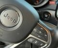 Красный Джип Гранд Чероки, объемом двигателя 3.6 л и пробегом 96 тыс. км за 29000 $, фото 30 на Automoto.ua