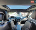 Червоний Джип Grand Cherokee, об'ємом двигуна 3.6 л та пробігом 23 тис. км за 36000 $, фото 7 на Automoto.ua