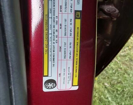 Красный Джип Гранд Чероки, объемом двигателя 3.6 л и пробегом 115 тыс. км за 27500 $, фото 17 на Automoto.ua