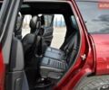 Красный Джип Гранд Чероки, объемом двигателя 5.7 л и пробегом 80 тыс. км за 34000 $, фото 32 на Automoto.ua