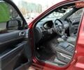 Красный Джип Гранд Чероки, объемом двигателя 5.7 л и пробегом 80 тыс. км за 34000 $, фото 25 на Automoto.ua