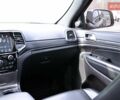 Красный Джип Гранд Чероки, объемом двигателя 5.65 л и пробегом 80 тыс. км за 34999 $, фото 48 на Automoto.ua