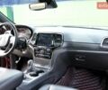 Красный Джип Гранд Чероки, объемом двигателя 5.7 л и пробегом 80 тыс. км за 34000 $, фото 37 на Automoto.ua