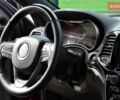 Красный Джип Гранд Чероки, объемом двигателя 5.7 л и пробегом 80 тыс. км за 34000 $, фото 39 на Automoto.ua