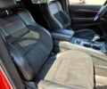 Червоний Джип Grand Cherokee, об'ємом двигуна 3.6 л та пробігом 49 тис. км за 21300 $, фото 8 на Automoto.ua