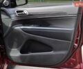 Красный Джип Гранд Чероки, объемом двигателя 5.65 л и пробегом 80 тыс. км за 34999 $, фото 40 на Automoto.ua