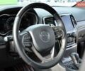 Красный Джип Гранд Чероки, объемом двигателя 5.65 л и пробегом 80 тыс. км за 34999 $, фото 29 на Automoto.ua