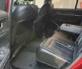 Красный Джип Гранд Чероки, объемом двигателя 3.6 л и пробегом 63 тыс. км за 33500 $, фото 13 на Automoto.ua