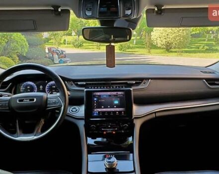 Красный Джип Гранд Чероки, объемом двигателя 3.6 л и пробегом 63 тыс. км за 33500 $, фото 23 на Automoto.ua