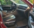 Красный Джип Гранд Чероки, объемом двигателя 3.6 л и пробегом 63 тыс. км за 33500 $, фото 15 на Automoto.ua