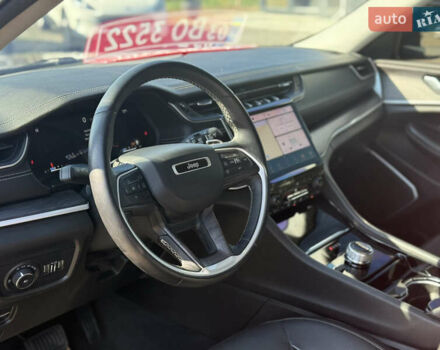 Красный Джип Гранд Чероки, объемом двигателя 3.6 л и пробегом 73 тыс. км за 41500 $, фото 15 на Automoto.ua