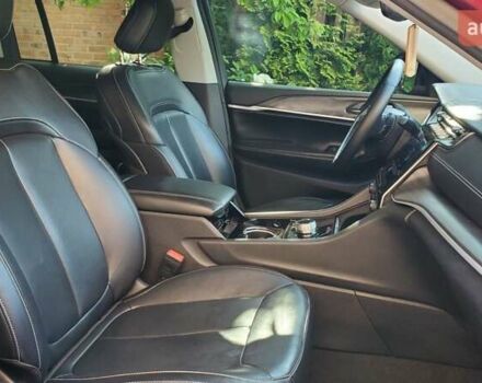 Красный Джип Гранд Чероки, объемом двигателя 3.6 л и пробегом 63 тыс. км за 33500 $, фото 17 на Automoto.ua