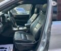 Джип Grand Cherokee, об'ємом двигуна 3.6 л та пробігом 80 тис. км за 28500 $, фото 6 на Automoto.ua