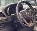 Джип Гранд Чероки 2015 в Черновцах на Automoto.ua Джип Гранд Чероки, объемом двигателя 3.6 л и пробегом 80 тыс. км за 31500 $, фото 7 на Automoto.ua