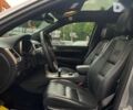 Джип Гранд Чероки 2015 в Черновцах на Automoto.ua Джип Гранд Чероки, объемом двигателя 3.6 л и пробегом 80 тыс. км за 31500 $, фото 9 на Automoto.ua