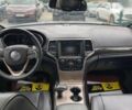Джип Гранд Чероки 2015 в Черновцах на Automoto.ua Джип Гранд Чероки, объемом двигателя 3.6 л и пробегом 80 тыс. км за 31500 $, фото 11 на Automoto.ua
