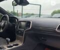 Джип Гранд Чероки 2015 в Черновцах на Automoto.ua Джип Гранд Чероки, объемом двигателя 3.6 л и пробегом 80 тыс. км за 31500 $, фото 15 на Automoto.ua