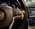 Джип Гранд Чероки, объемом двигателя 3.6 л и пробегом 119 тыс. км за 21900 $, фото 24 на Automoto.ua