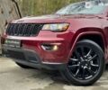 Джип Гранд Чероки, объемом двигателя 0 л и пробегом 156 тыс. км за 25000 $, фото 5 на Automoto.ua
