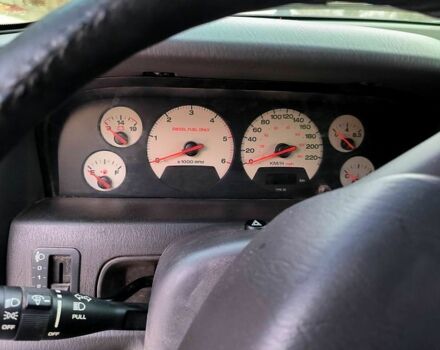 Джип Grand Cherokee, об'ємом двигуна 3.1 л та пробігом 240 тис. км за 8000 $, фото 6 на Automoto.ua