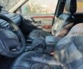 Джип Гранд Чероки, объемом двигателя 3.12 л и пробегом 240 тыс. км за 7500 $, фото 12 на Automoto.ua