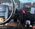 Джип Гранд Чероки, объемом двигателя 2.7 л и пробегом 220 тыс. км за 8000 $, фото 2 на Automoto.ua