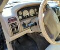 Джип Гранд Чероки, объемом двигателя 2.7 л и пробегом 302 тыс. км за 7990 $, фото 35 на Automoto.ua