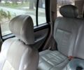 Джип Grand Cherokee, об'ємом двигуна 4.7 л та пробігом 240 тис. км за 9000 $, фото 5 на Automoto.ua