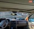 Джип Гранд Чероки, объемом двигателя 2.7 л и пробегом 280 тыс. км за 7000 $, фото 5 на Automoto.ua