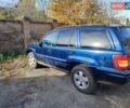 Джип Гранд Чероки, объемом двигателя 2.7 л и пробегом 280 тыс. км за 7000 $, фото 2 на Automoto.ua