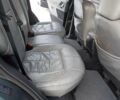 Джип Гранд Чероки, объемом двигателя 4.7 л и пробегом 355 тыс. км за 9000 $, фото 4 на Automoto.ua