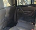 Джип Гранд Чероки 2003 в Буковеле на Automoto.ua Джип Гранд Чероки, объемом двигателя 2.69 л и пробегом 247 тыс. км за 7500 $, фото 11 на Automoto.ua