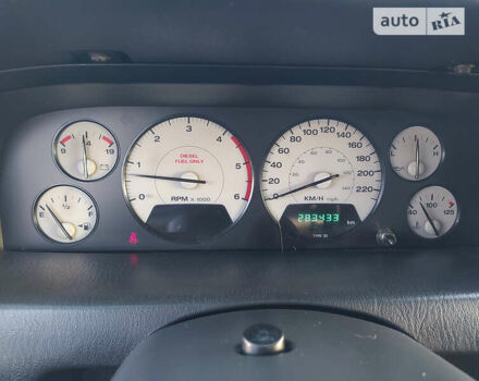 Джип Grand Cherokee, об'ємом двигуна 2.7 л та пробігом 283 тис. км за 8600 $, фото 12 на Automoto.ua