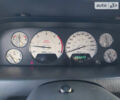 Джип Гранд Чероки, объемом двигателя 2.7 л и пробегом 283 тыс. км за 8600 $, фото 12 на Automoto.ua