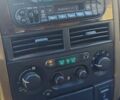 Джип Гранд Чероки 2003 в Буковеле на Automoto.ua Джип Гранд Чероки, объемом двигателя 2.69 л и пробегом 247 тыс. км за 7500 $, фото 17 на Automoto.ua