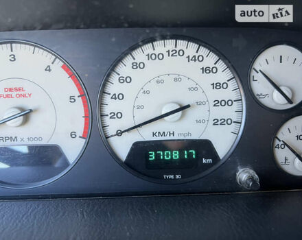 Джип Grand Cherokee, об'ємом двигуна 2.69 л та пробігом 370 тис. км за 14800 $, фото 12 на Automoto.ua