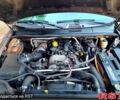Джип Grand Cherokee, об'ємом двигуна 2.7 л та пробігом 278 тис. км за 4700 $, фото 5 на Automoto.ua
