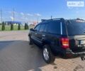 Джип Grand Cherokee, об'ємом двигуна 2.7 л та пробігом 334 тис. км за 9500 $, фото 17 на Automoto.ua