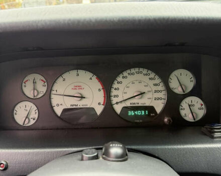 Джип Grand Cherokee, об'ємом двигуна 2.69 л та пробігом 365 тис. км за 10999 $, фото 10 на Automoto.ua