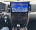 Джип Гранд Чероки, объемом двигателя 3 л и пробегом 402 тыс. км за 9990 $, фото 19 на Automoto.ua