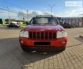 Джип Гранд Чероки, объемом двигателя 3.7 л и пробегом 328 тыс. км за 8500 $, фото 1 на Automoto.ua