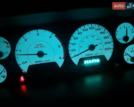 Джип Grand Cherokee, об'ємом двигуна 2.7 л та пробігом 367 тис. км за 5250 $, фото 7 на Automoto.ua