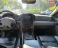 Джип Гранд Чероки, объемом двигателя 2.99 л и пробегом 320 тыс. км за 7288 $, фото 5 на Automoto.ua