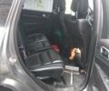 Джип Гранд Чероки 2011 в Луцке на Automoto.ua Джип Гранд Чероки, объемом двигателя 3 л и пробегом 134 тыс. км за 14000 $, фото 5 на Automoto.ua