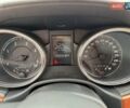 Джип Гранд Чероки, объемом двигателя 2.99 л и пробегом 76 тыс. км за 19900 $, фото 5 на Automoto.ua