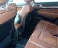 Джип Grand Cherokee, об'ємом двигуна 2.99 л та пробігом 170 тис. км за 18000 $, фото 19 на Automoto.ua