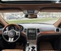 Джип Гранд Чероки, объемом двигателя 3 л и пробегом 260 тыс. км за 15999 $, фото 9 на Automoto.ua