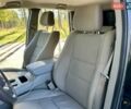 Джип Гранд Чероки, объемом двигателя 3.6 л и пробегом 85 тыс. км за 13300 $, фото 17 на Automoto.ua