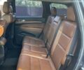 Джип Гранд Чероки, объемом двигателя 2.99 л и пробегом 255 тыс. км за 16100 $, фото 5 на Automoto.ua